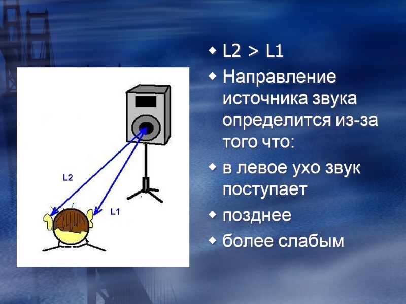 L2 > L1 Направление источника звука определится из-за того что: в левое ухо звук